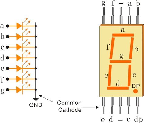 common anode diagram|7.